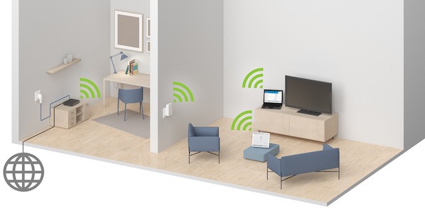 Devolo repetidor WiFi ac