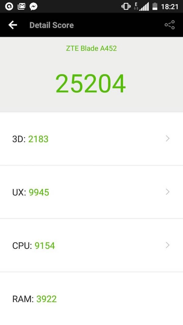 AnTuTu