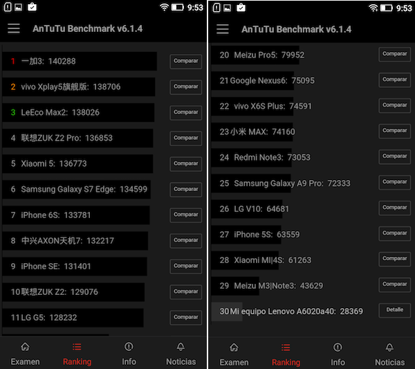 Lenovo K5, lo hemos probado 7 Lenovo K5