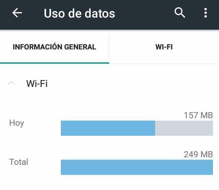 Cómo controlar el uso de datos en el ZTE Blade A452 2 datos