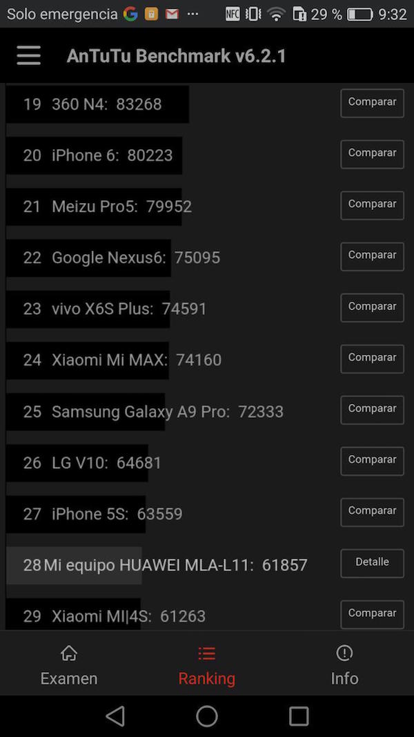 Huawei Nova Plus