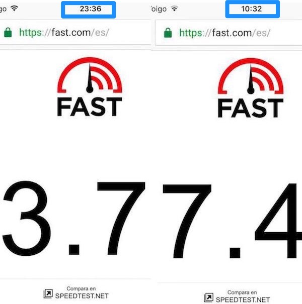 netflix_fast