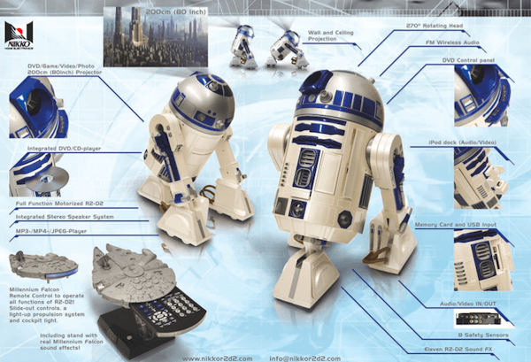 Proyector R2D2
