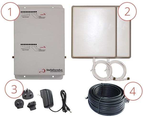 StellaDoradus StellaHome 900-2100, mejora la cobertura móvil dentro de la casa 3 stella doradus stellahome