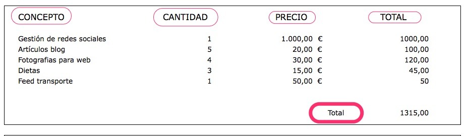 Cómo hacer una plantilla de factura en Excel 3 captura_de_pantalla_2016-11-02_a_las_14_42_22