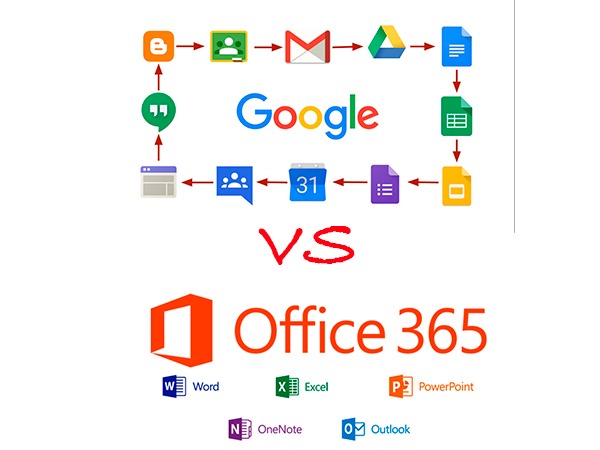 Comparativa Google Drive vs Office 365, ¿cuál es mejor?