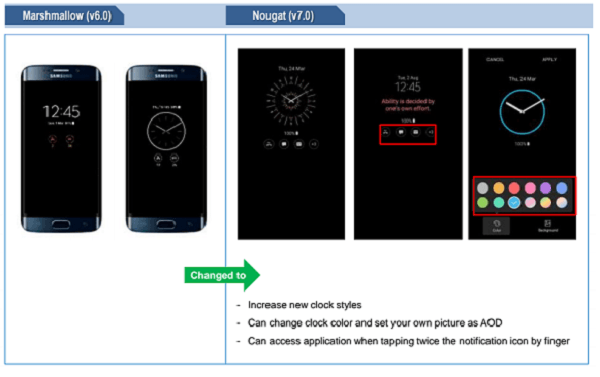 samsung galaxy s7 edge actualizar android