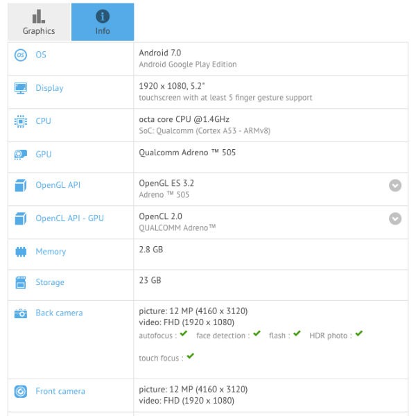 Aparece un nuevo móvil de ZTE con cámara potente para selfies 2 ZTE selfies