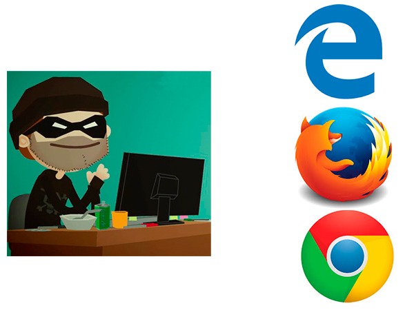 Phishing
