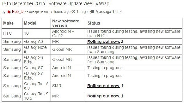 samsung galaxy s7 android