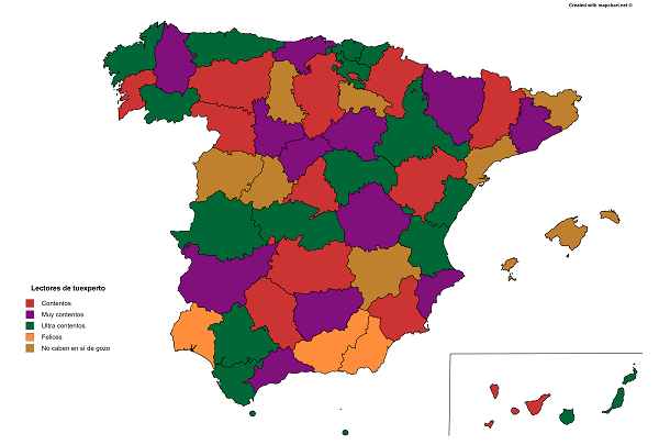 lectores tuexperto