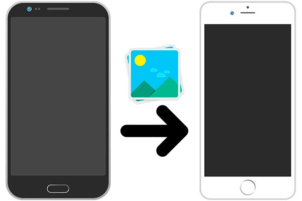 Cómo pasar fotos de un móvil Android a iPhone