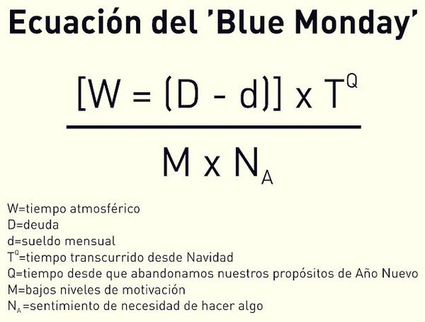 Los mejores memes de Blue Monday, el dí­a más triste del año 2