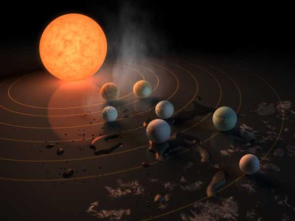 Los siete planetas de Trappizer-1