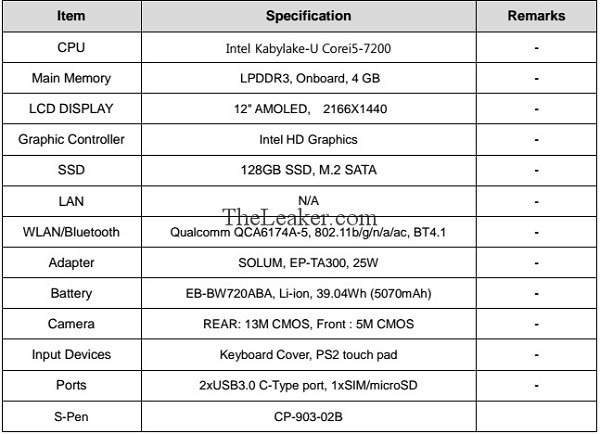 Samsung Galaxy Tab Pro S2 caracterí­sticas