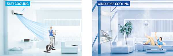 Aire acondicionado Samsung Fast y Wind Free