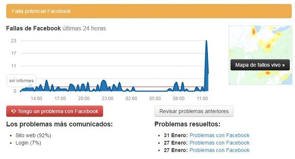 Facebook está fallando, problemas de conexión en la web 2 Facebook está fallando, problemas de conexión en la web 1
