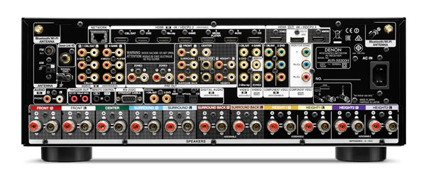 denon avr-x6300h conectores