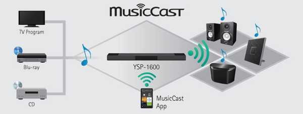 Yamaha regala un altavoz sin cables con su barra de cine 4 Yamaha ysp-1600_musiccast