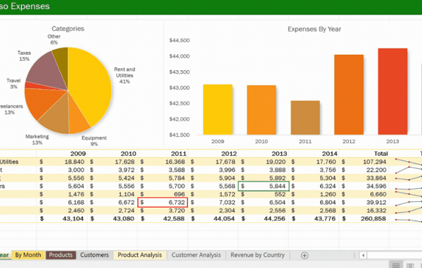 Excel para Windows ya permite editar a varias personas en tiempo real 1 Excel para Windows ya permite editar a varias personas en tiempo real