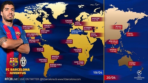 Cómo ver el FC Barcelona Juventus online en directo 3 fc barcelona juventus horarios