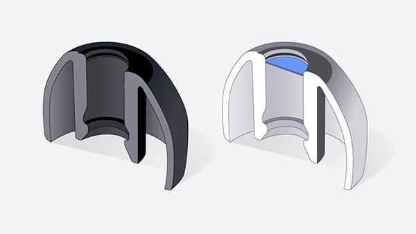 Adaptadores para Walkman Sony normal y agua