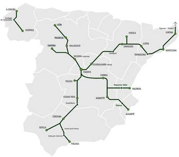 Red de estaciones y lineas AVE en España
