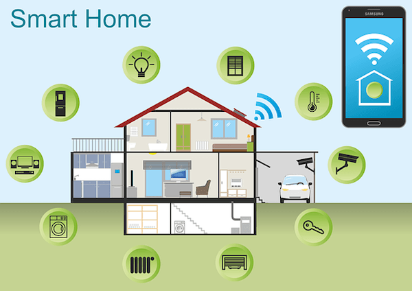 smart home smart tv