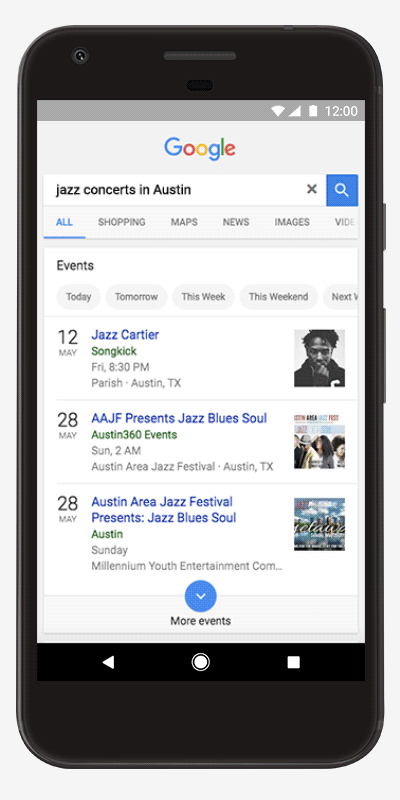Google Eventos
