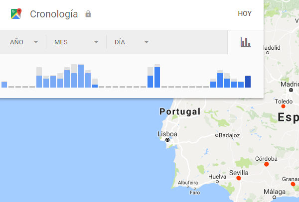 10 funciones que te ayudarán a exprimir las posibilidades de Google Maps 9 cronología