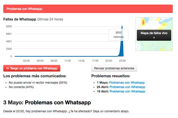 WhatsApp caí­do