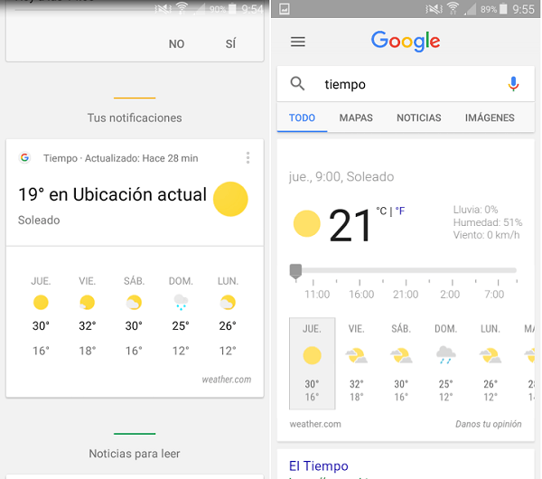 La información meteorológica