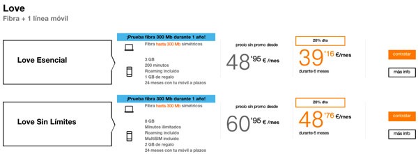 Movistar, Orange o Vodafone, ¿con cuál contrato fibra de 300 MB más móvil? 9 tarifas fibra 300 con Movistar, Vodafone y Orange one de love con una linea