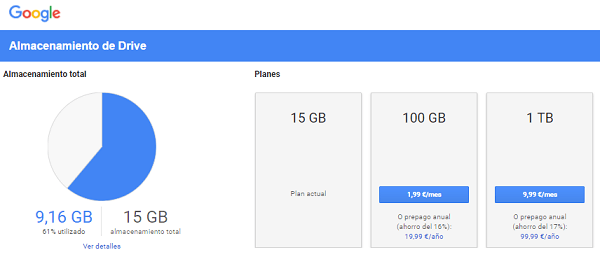Amazon, Google Drive o OneDrive, ¿en cuál guardo mis datos en la nube? 5 google drive