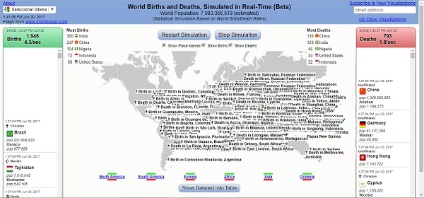 El mapamundi de nacimientos y muertes en tiempo real de Internet 1 El mapamundi de nacimientos y muertes en tiempo real de Internet