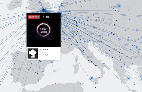 Trucos Facebook - Retransmisiones Facebook Live