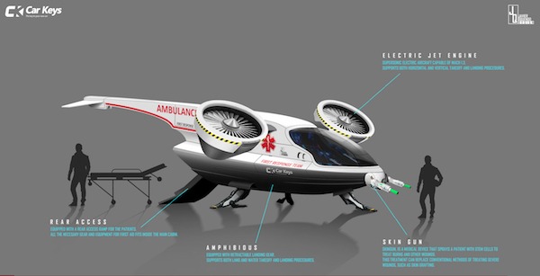 ambulancia del futuro