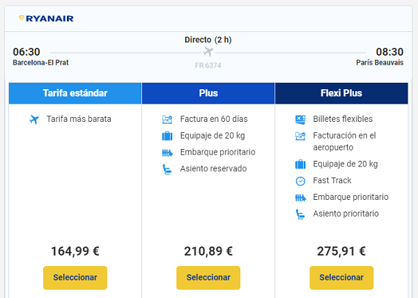 ryanair precios