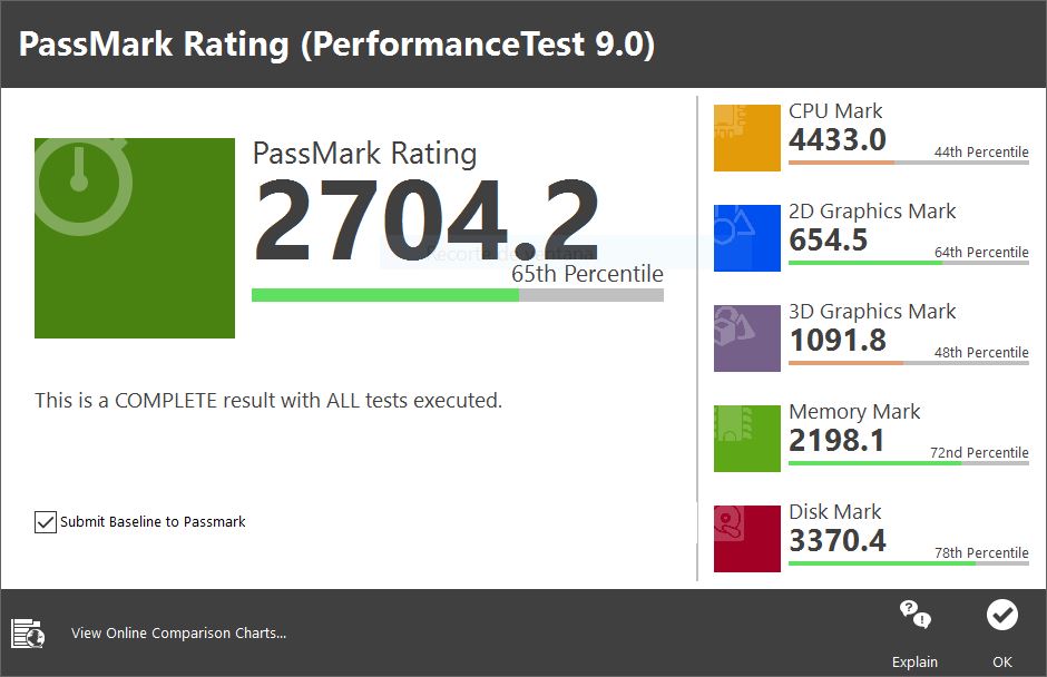 Acer Swift 3, probamos este portátil multimedia 24 Prueba Acer Swift 3 Passmark