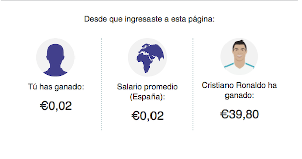 Compara tu sueldo con el de los futbolistas mejor pagados del mundo 1 Compara tu sueldo con el de los futbolistas mejor pagados del mundo