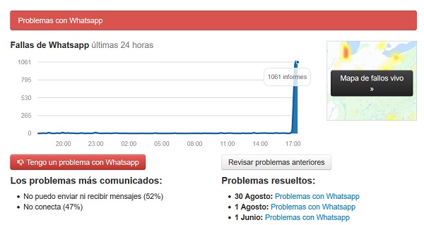 WhatsApp falla, el servicio tiene problemas de conexión 1