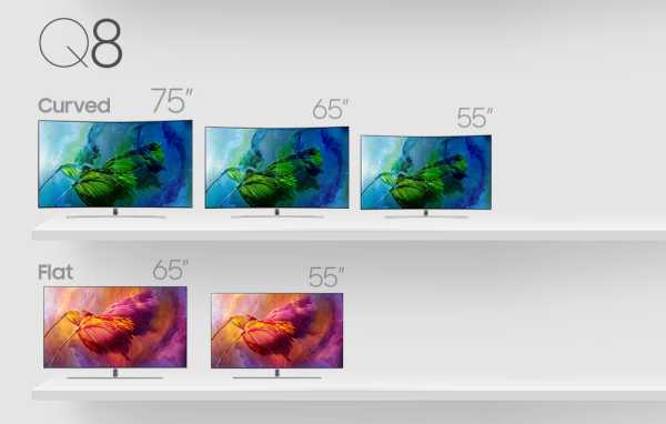 Samsung Q8F, nuevos televisores QLED planos en 55 y 65 pulgadas