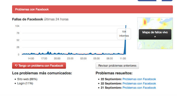 Facebook está caído, problemas con el servicio para muchos usuarios 2 Facebook problemas