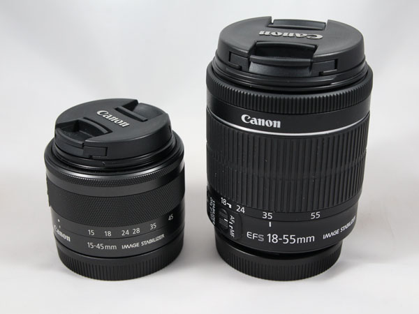 hemos probado Canon EOS M6 objetivos comparativa