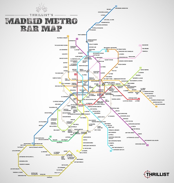 metrobar madrid mapas