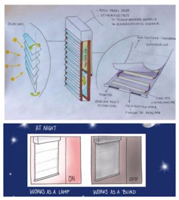 Una brújula del siglo XXI, ganadora española del James Dyson Award 2017 3 sunled james dyson award