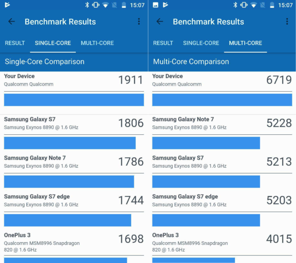 Moto Z2 Force, lo hemos probado 28 benchmark moto z2 force