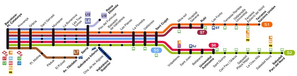 Metro de Barcelona, más de 100 imágenes del plano de metro, bus y cercaní­as 1
