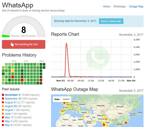 Outrage Report WhatsApp no funciona