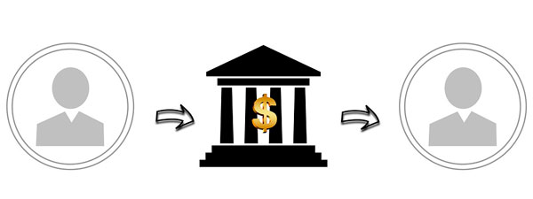 Las transferencias entre cuentas bancarias serán instantáneas en Europa